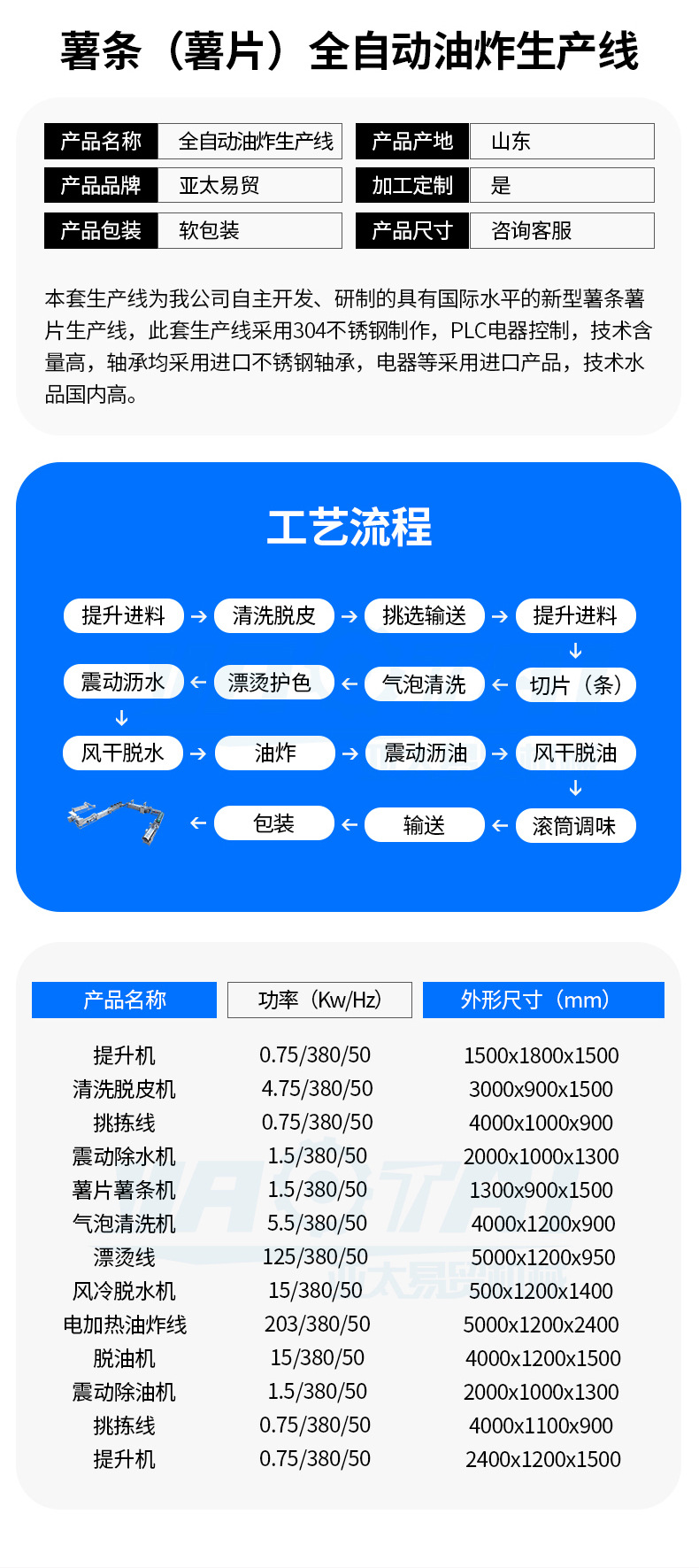 详情:薯条薯片油炸生产线