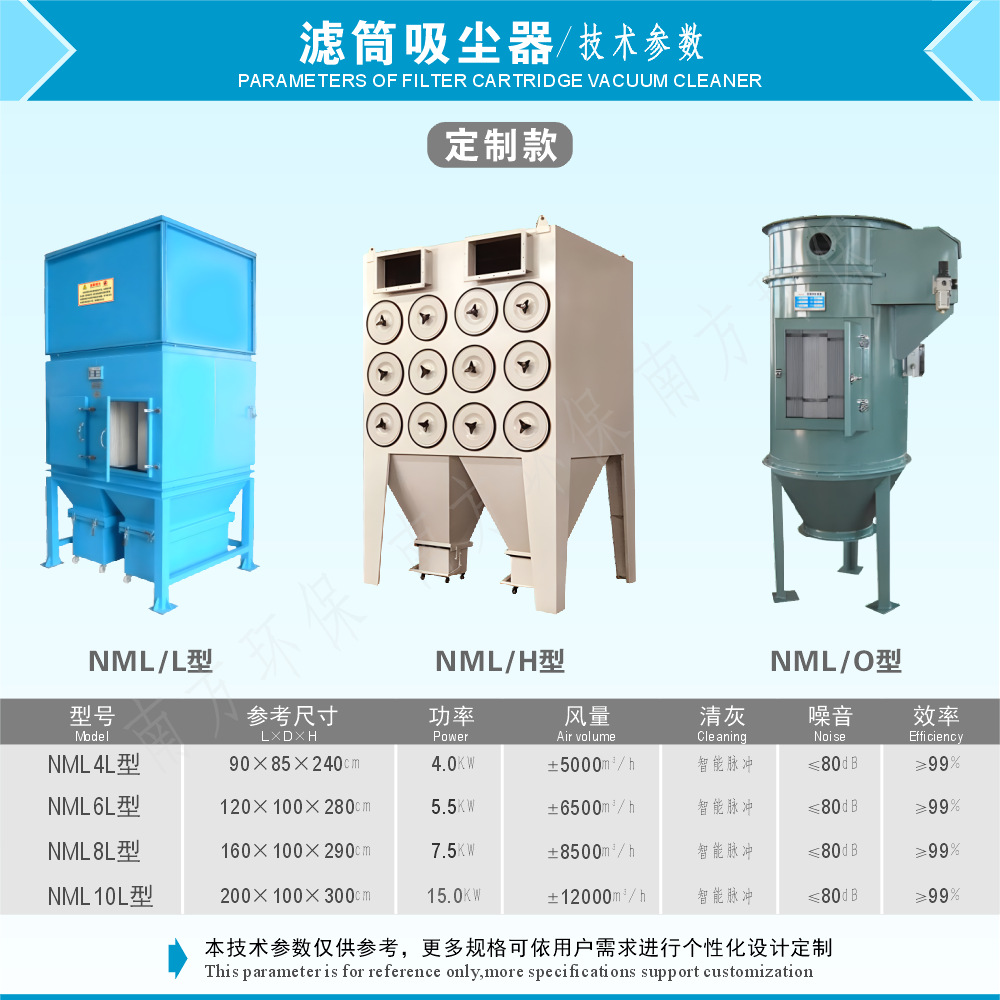 Ͳ ĥ׹⳵۳и̳о豸