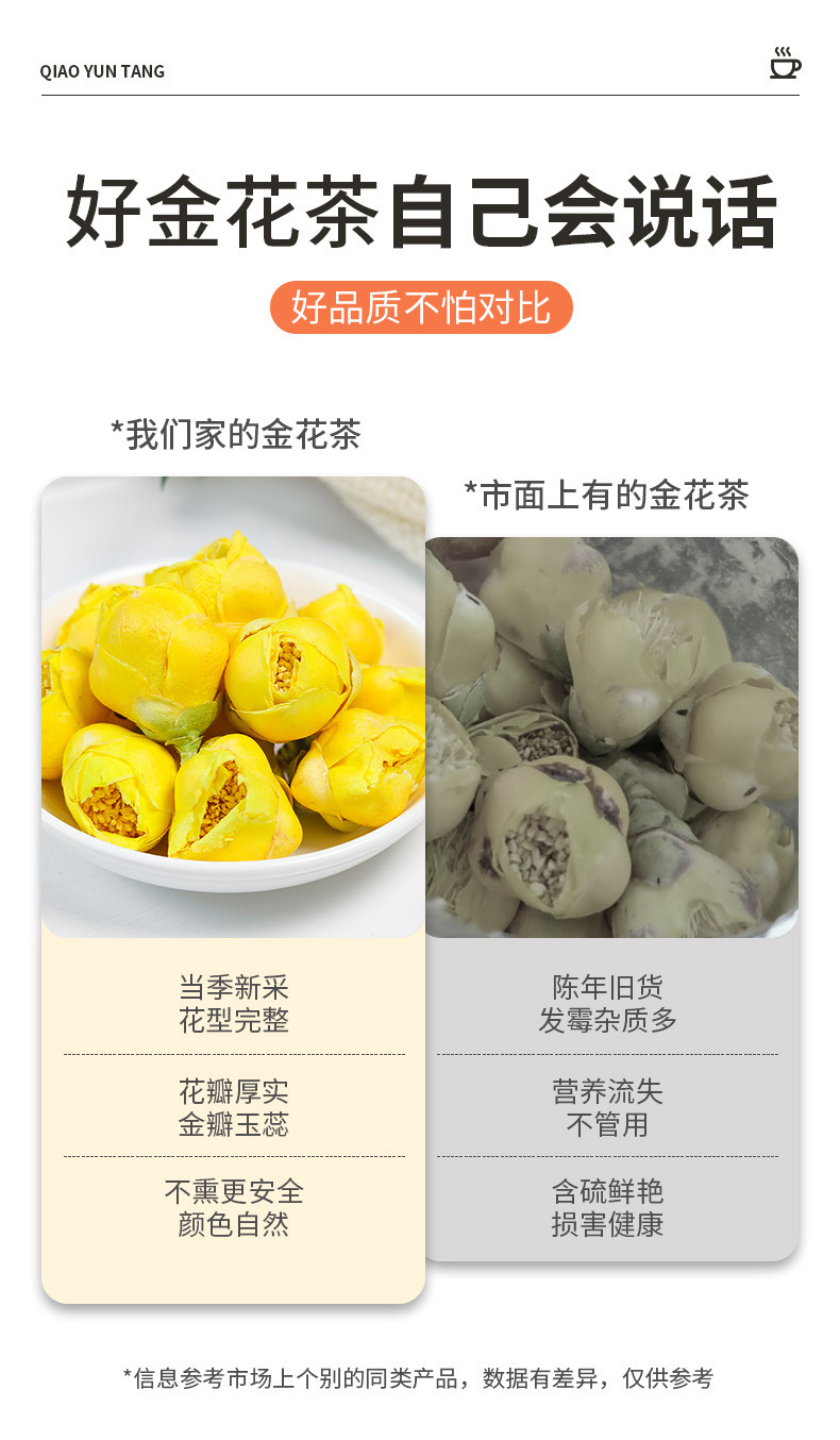 Golden Camellia Dried Flowers Jin Hua Cha 20g Canister Natural Sun Dried Guangxi Floral Tea overview