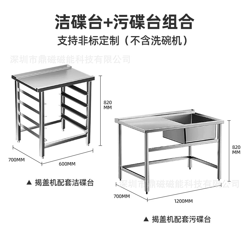 수술대 조합(완전한 기계가 아님)