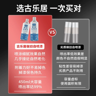 Sheet Metal Spray Repair, Suitable for Car Old