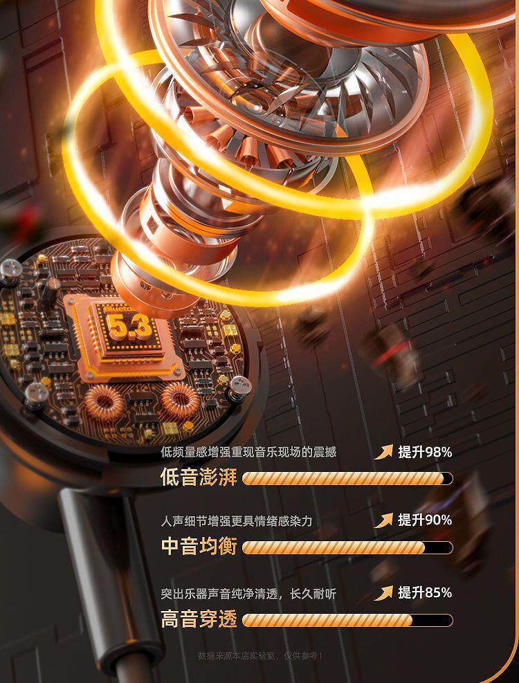 Bluetooth wireless sports earphones with ultra-long standby time, heavy bass, neck-hanging design, compatible with Vivo, Apple, OPPO, Huawei