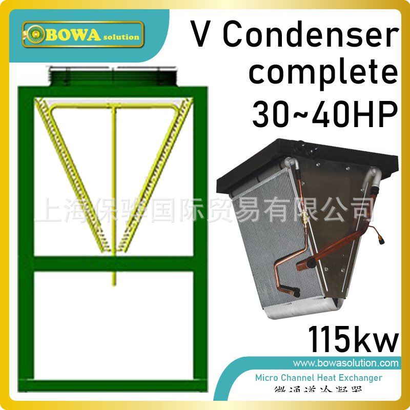 115KW平行流V型微通道冷凝器匹配30HP双级制冷压缩机，如S6F30.2Y