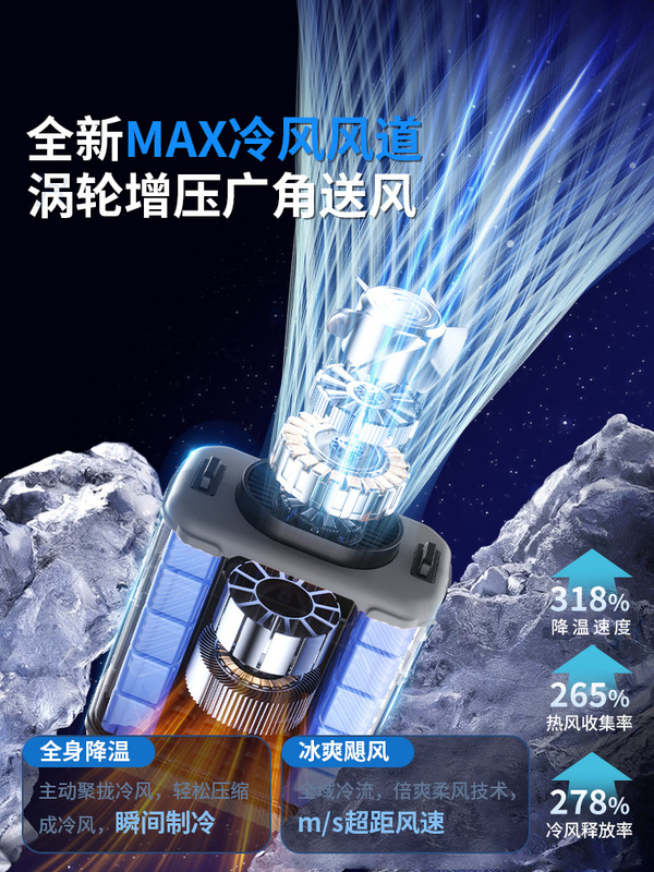 Portable Waist-Mounted Fan for Construction Sites, 2025 New Model, Cooling and Heat-Relief Gadget for High Temperatures