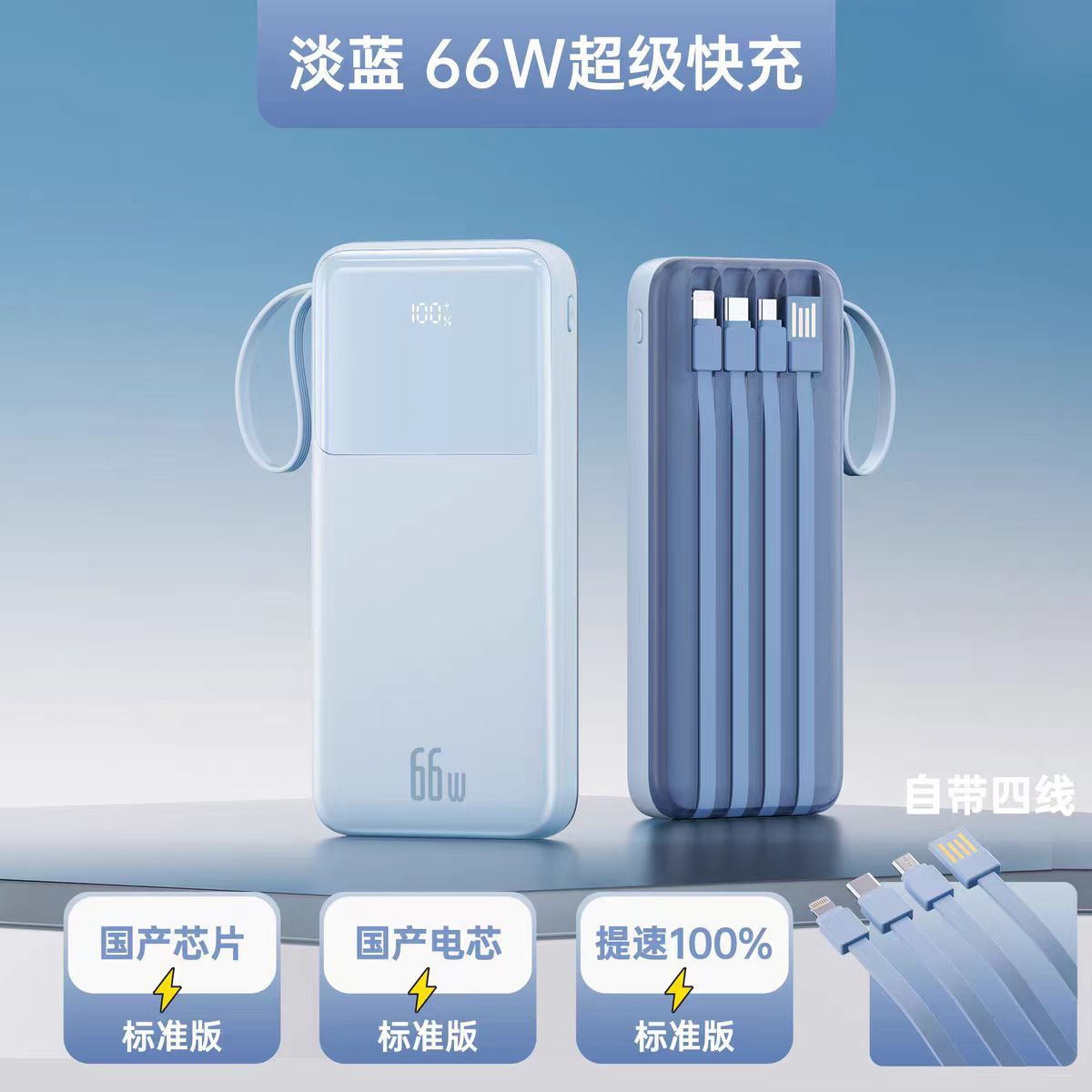 Batería Externa Portátil con Cable 66W 20000mAh de Plástico de Carga Rápida