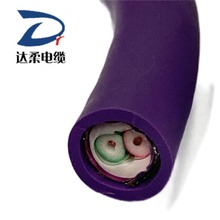 ṤҵPROFIBUSͨѶ2*1.5DP ɫݻ