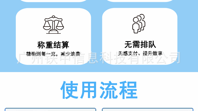 智慧食堂详情页_08.gif
