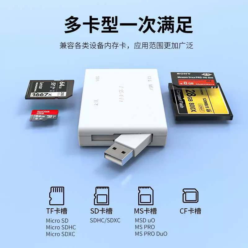 Плотер All-in-One Card Reader SD TF CF MS SLR Digital Camera Memory Driving Recorder Multifunctional