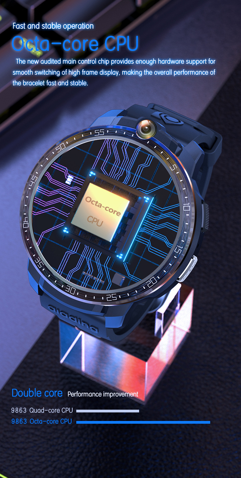 4g Smartwatch With Gps Positioning And Video Call For Adults_voghion.com