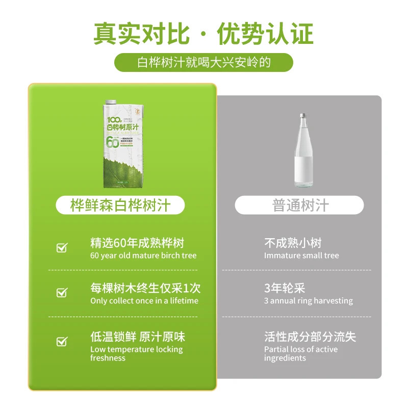 桦鲜森 【焕新升级 PICC承保】大兴安岭白桦树原汁植物饮料1L/盒|undefined