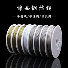 �ֹ��Ʒ��������0.3-0.8mm�������ܛ䓽z��diy��朾����龀��