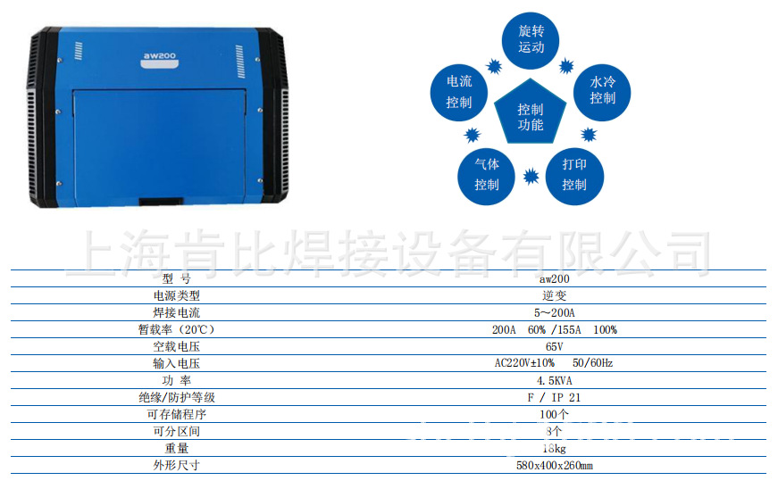 aw200̿غӵԴ ά ܺ ܹ ܰ