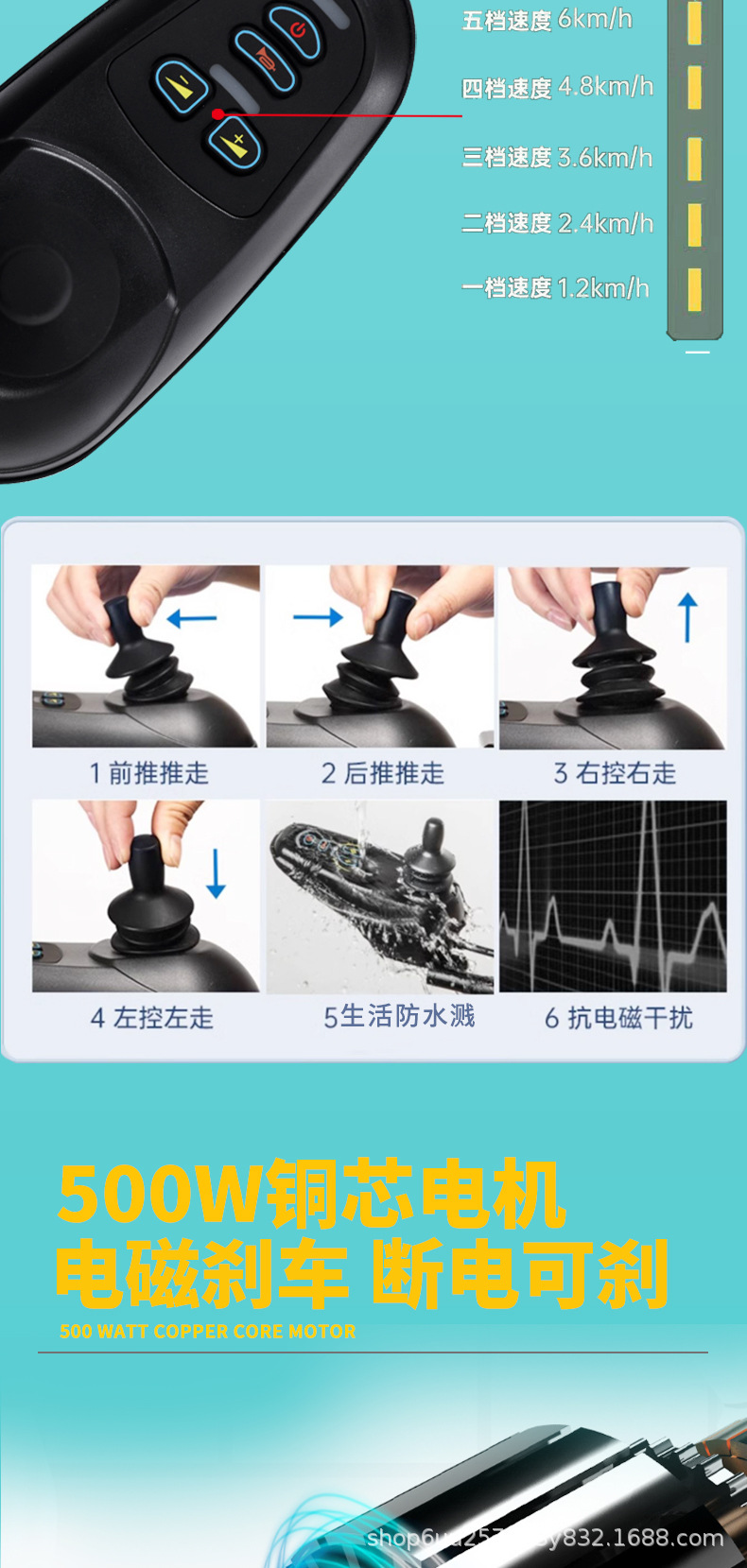 Electric Wheelchair for the Elderly, Intelligent, Fully Automatic, Foldable, Portable, Four-Wheel Mobility Wheelchair for the Disabled and the Elderly