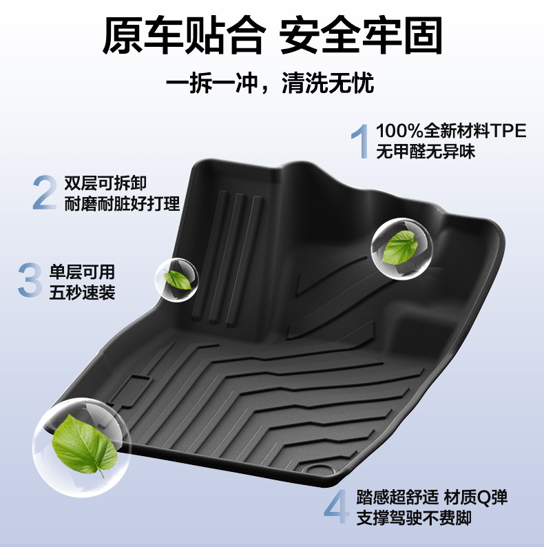 Suitable for Volkswagen Id.4Crozz Car Floor Mats, Fully Environmentally Friendly Removable Tpe Floor Mats, Trunk Mats, Waterproof and Wear-Resistant