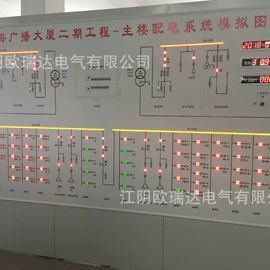 自动化控制;通讯产品加工;配电屏
