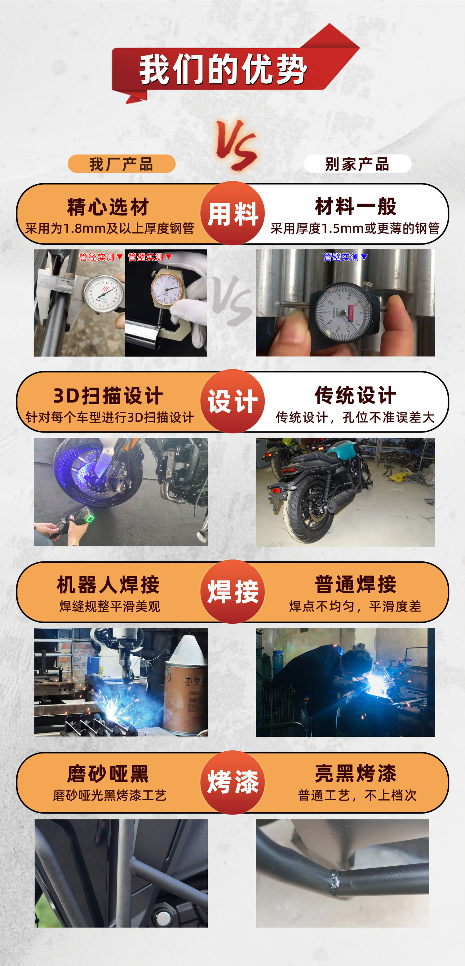 Suitable for Honda NS150GX one-stop motorcycle bumper bumper bumper anti-fall anti-collision exhaust bar