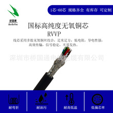 ���F؛��ɫо����a10о��40о����RVVP�И˼��~�����~�W����