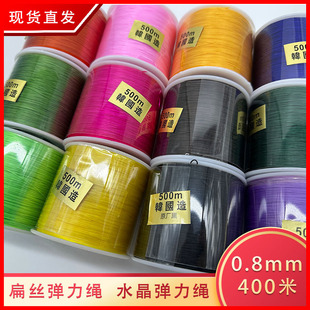 �tɫ�ִ������K��z�������澀�K��朌��þ����龀���K��ˮ������