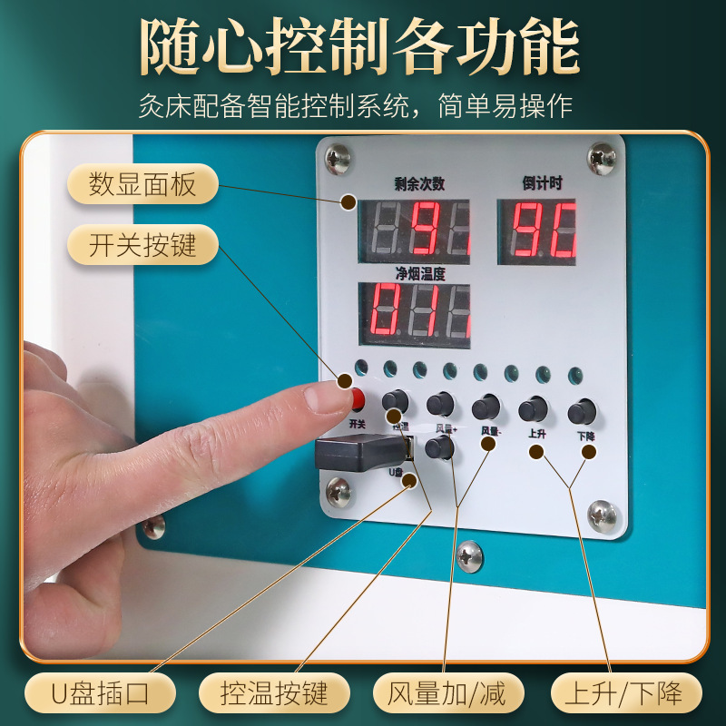 メーカー直供明火無煙扶陽灸知能三元触媒灸器六柱重灸透灸器家庭用|undefined