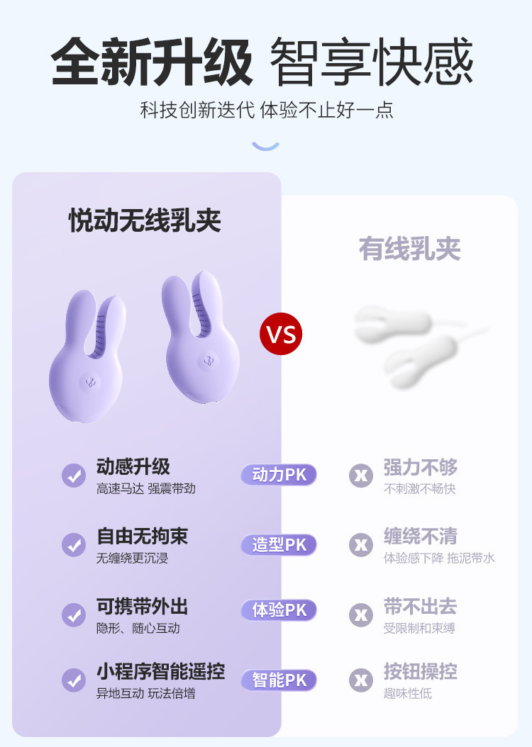 Mystery Joy Breast Clip Vibrator with Wireless Remote Control, Silicone and ABS, Purple — detail image 6