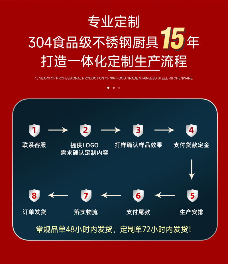 蓝版厂家头部介绍-800_08_看图王