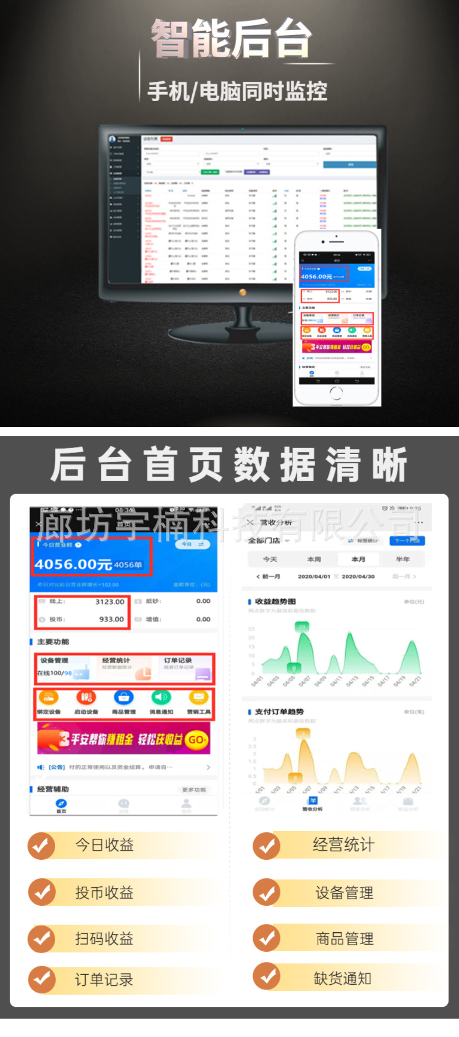 详情