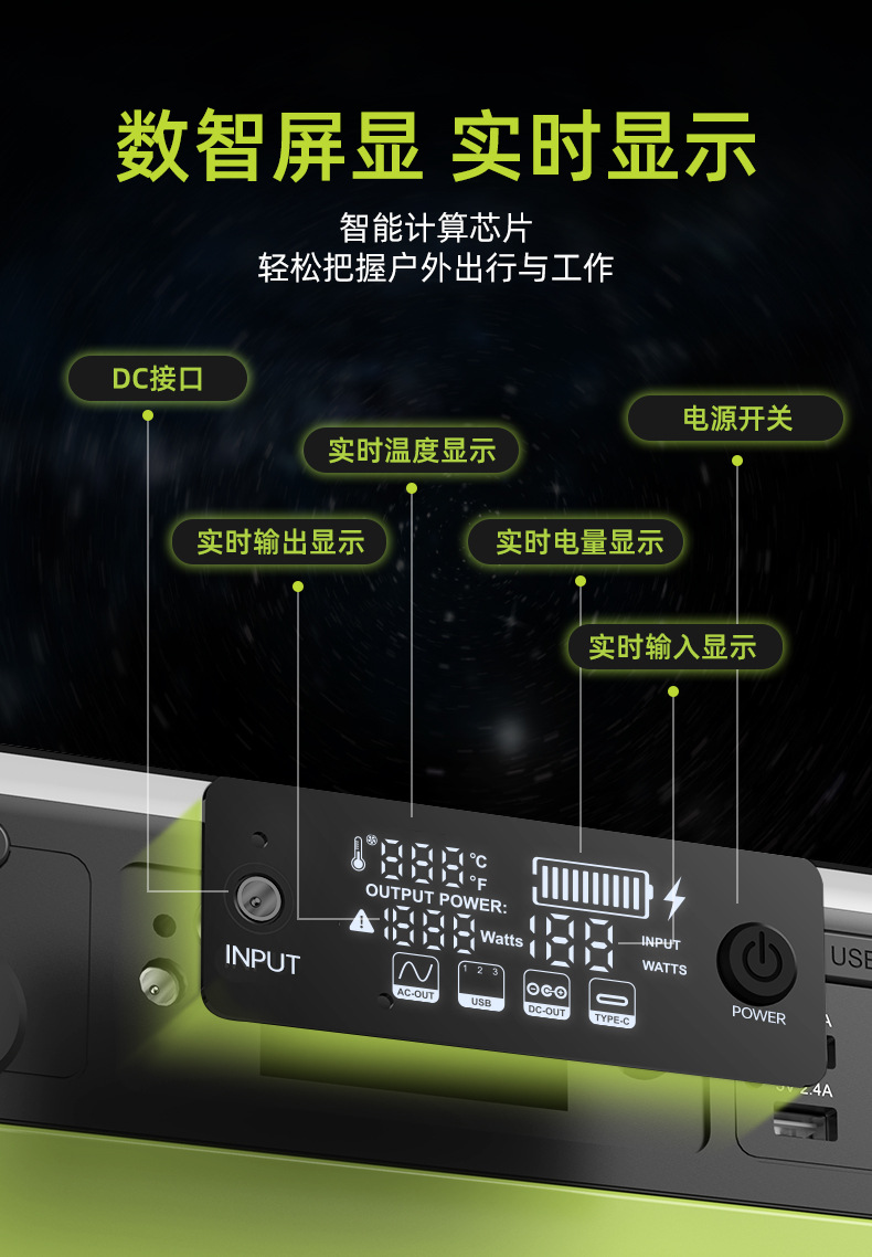 便携式储能电源1500W移动应急电源1度电备用电源详情11