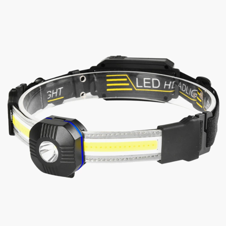 LED-путевые прожектор для кемпинга, фонарь,