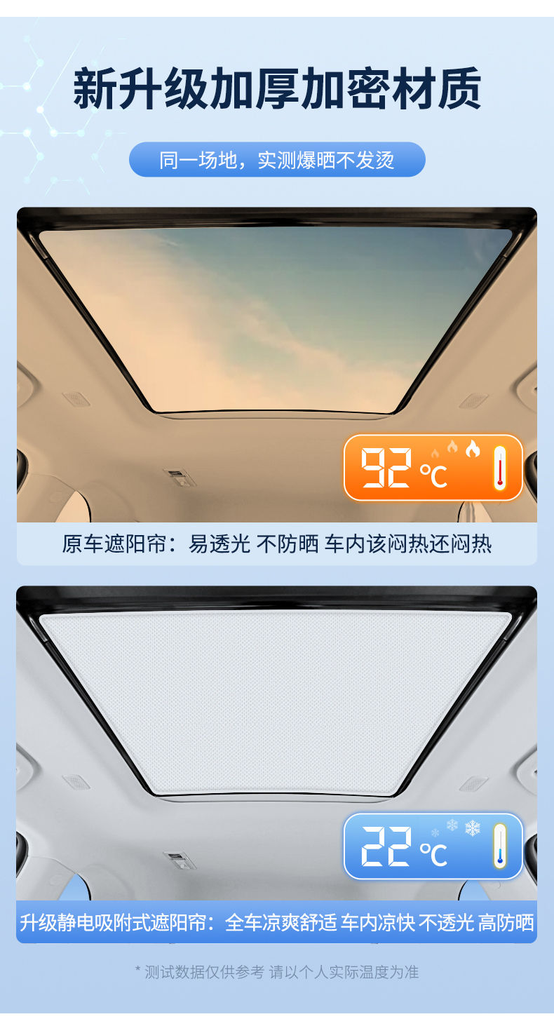 Special car panoramic sunroof car sunshade electrostatic adsorption roof canopy heat insulation board sunscreen accessories