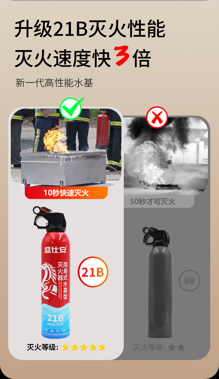 Shengshi'an 21B High-Temperature Resistant Water-Based Car Fire Extinguisher, 3C Certified, Portable, Direct from Manufacturer, for Car Use