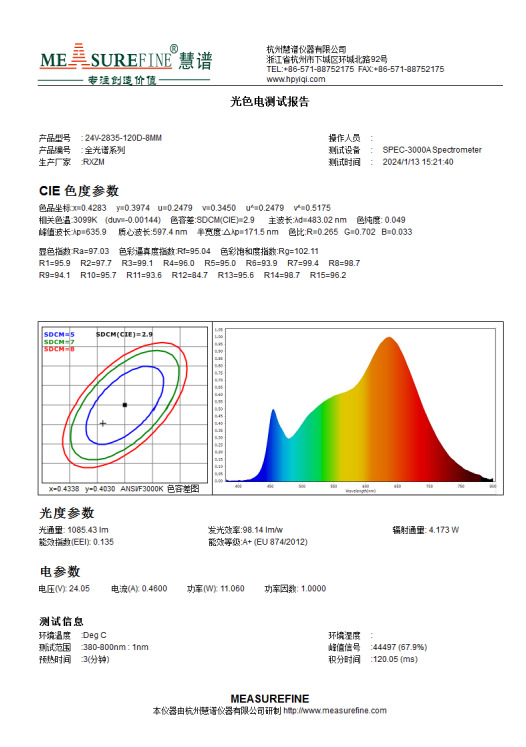 LED light strip 98 display full spectrum special patch linear low voltage self-adhesive light strip home decoration ceiling linear atmosphere light