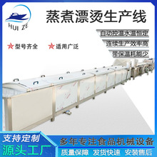 ȫ�ԄӺ��}����ϴƯ�C���a�����S�N���L���ǚ����ɫ�C��������C