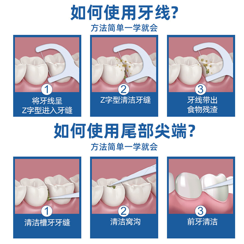 Caja de hilo dental ultrafino, palillo de hilo dental, línea de limpieza de costura dental, cuidado dental doméstico, línea plana, palillo de dientes de embalaje independiente