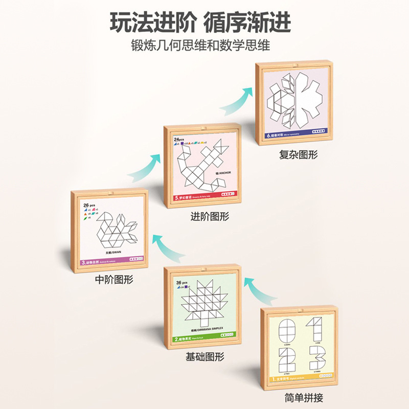 磁力拼图3到6岁儿童益智七巧板玩具思维训练智力磁性立体几何积木|undefined
