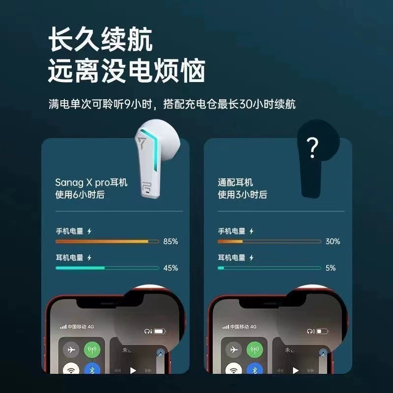 (Кросс-бордерная торговля), игровые наушники, Bluetooth