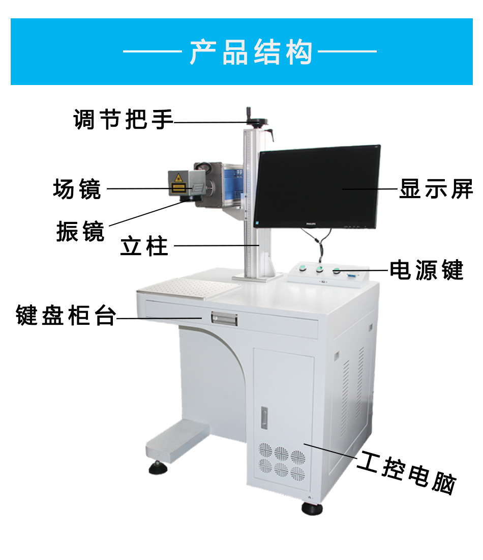 新co2详情3