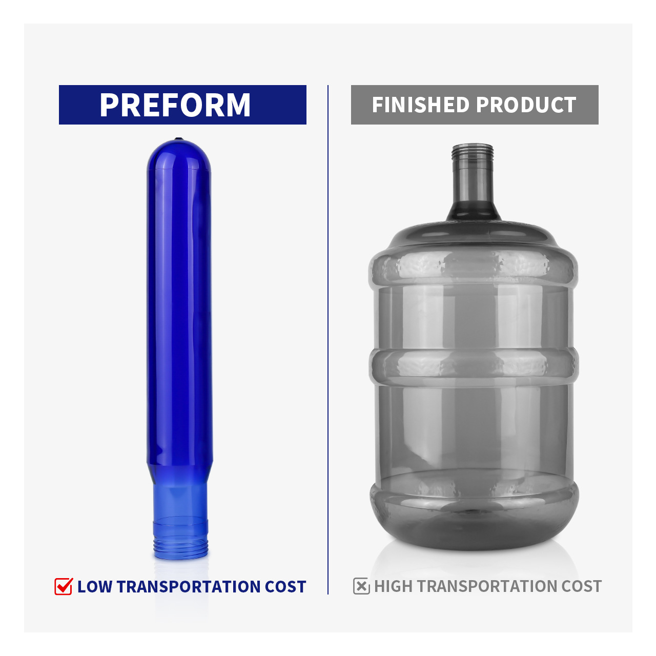 5 galones de botella en blanco 18.9L PET de grado alimenticio agua mineral en blanco de alta transparencia botella en blanco de agua potable fábrica directa