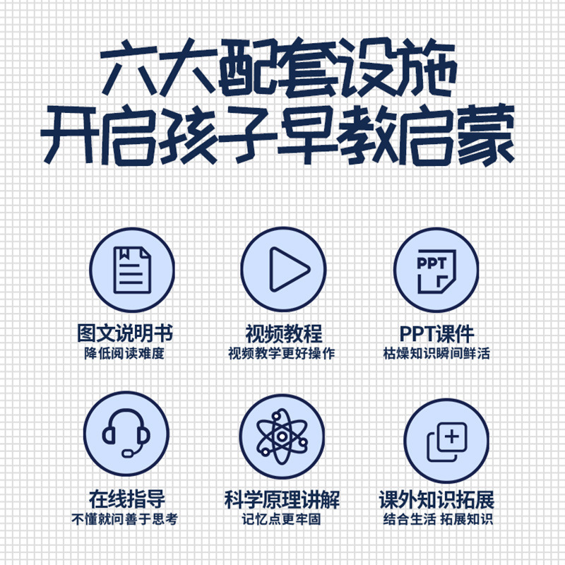 Los niños de Ciencia y Tecnología pequeña producción material didáctico kindergarten hecho a mano DIY experimento científico estudiante regalo juguetes al por mayor