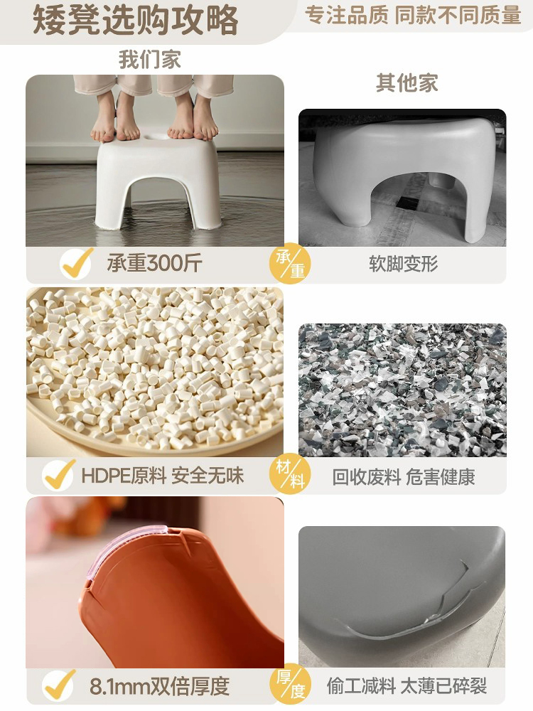 Small Stool, Low Stool, Plastic Children's Cartoon Chair, Thickened Footstool, Bathroom Non-Slip Household Living Room Bench