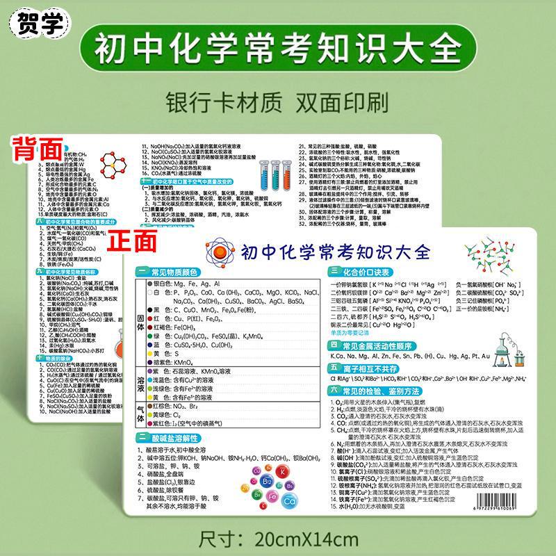 初中化学元素周期表实物卡片知识点挂图数学物理公式方程式初中生|undefined