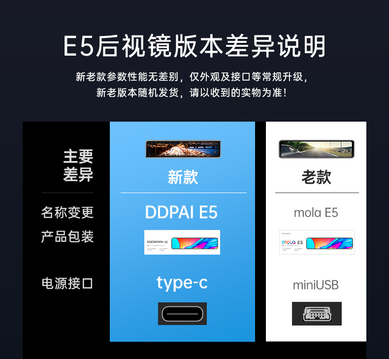 Dadapai Driving Recorder, Clear Night Vision Streaming Rearview Mirror, Dual-Lens Reversing Image Integrated