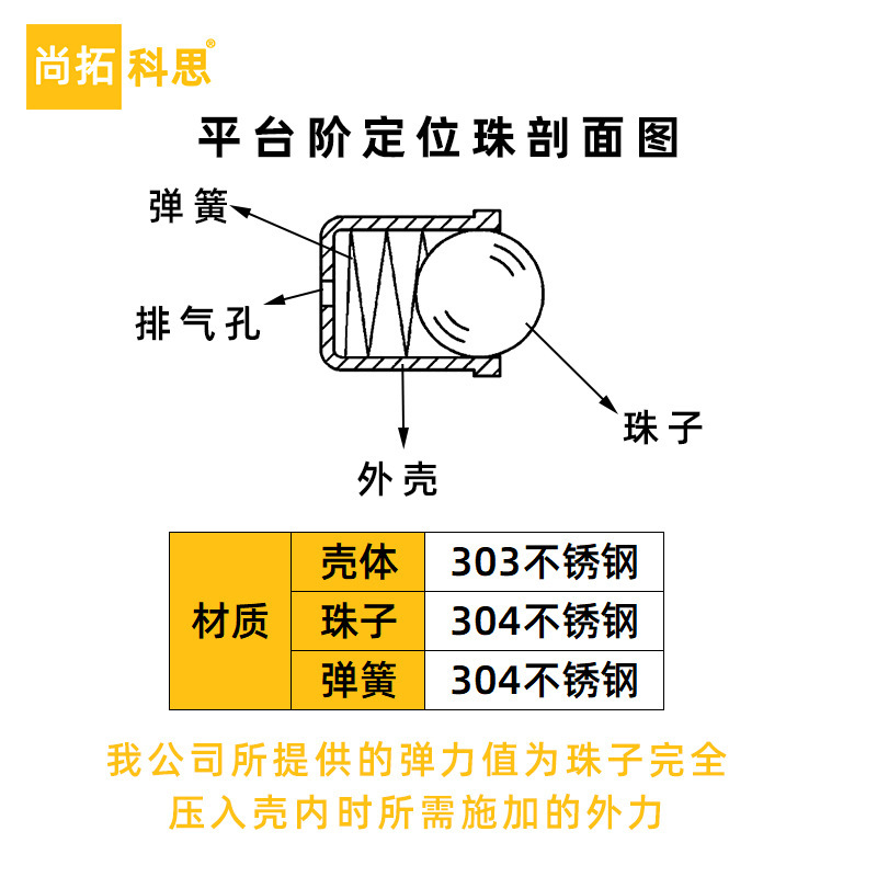 メーカーは圧入式ボールヘッドのプランジャーを供給しています。|undefined