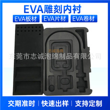 ־\EVA leva ܲroEVAr