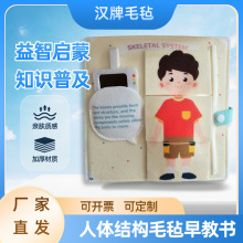 跨境毛毡布书早教婴儿人体启蒙儿童安静书开发智力启蒙3D立体