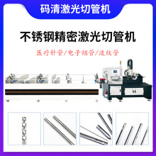 ���P䓹ܼ����и�Cë���ܼ�������ӹ��_�۷��ܹܲļ����יC