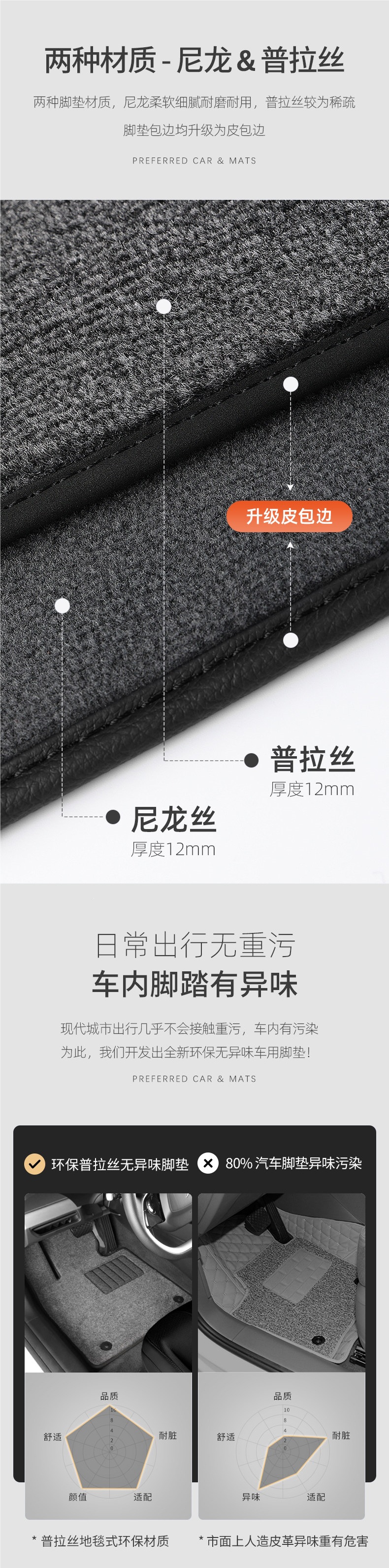Car floor mat, single-piece driver's side protective mat, carpet for the driver's seat, separate passenger side surface layer, single small foot mat