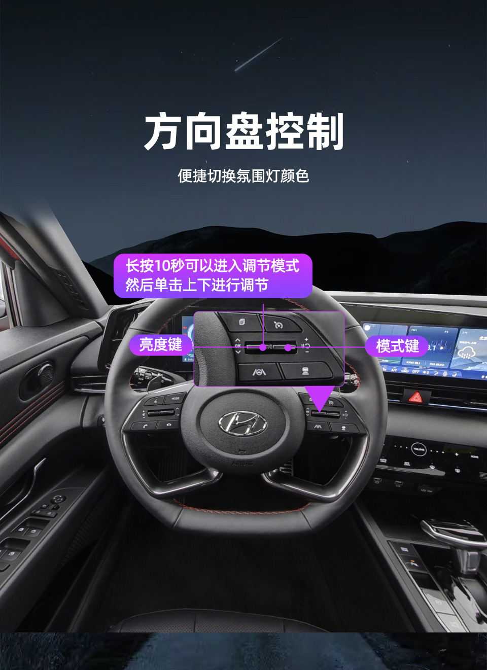 Suitable for Hyundai Elantra atmosphere lamp special car 23 original factory car modified seventh generation atmosphere lamp