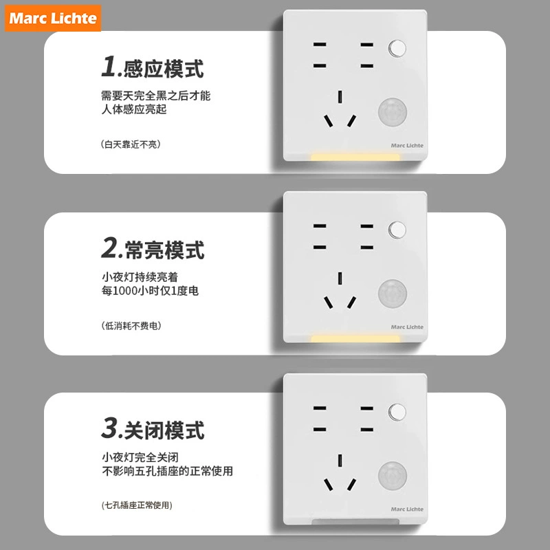 Physiological induction floor lighting, light strip, built-in night light for stairs for corridor, light panel