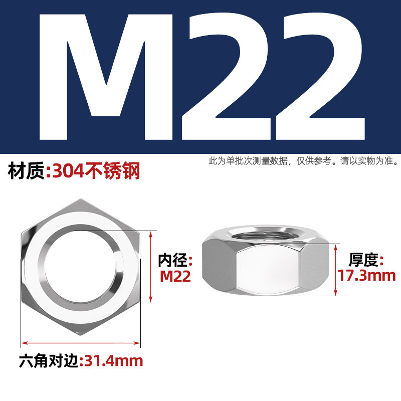 304/201/316L/321/2205 ステンレス鋼六角ナット、ボルト、ナット、ネジキャップ M2-M160|undefined