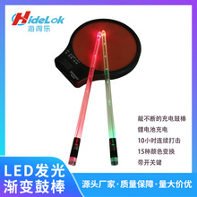 �ɳ�늹��LED�l��İ� �߷��Ӳ��|��ӹİ����10��С�r�B�m���